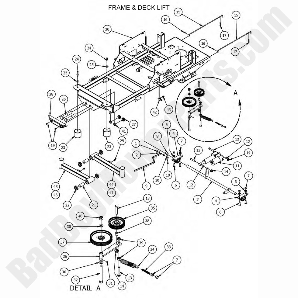 1587 - Bad Boy Mower Parts Lookup > 2017 > Maverick > Frame & Deck Lift